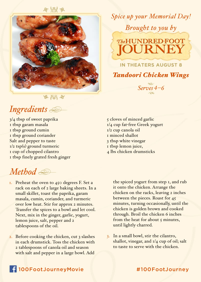 Tandoori Chicken Wings