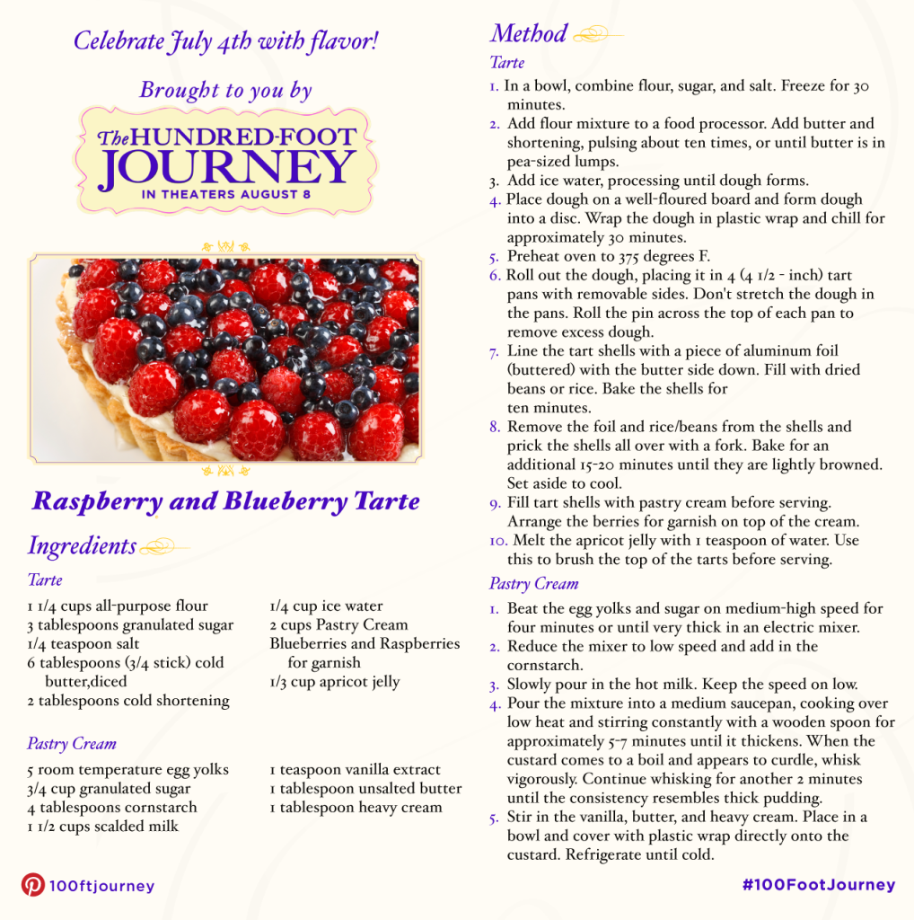 Raspberry and Blueberry Tarte